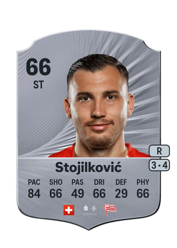 Filip Stojilković 66 EA FC