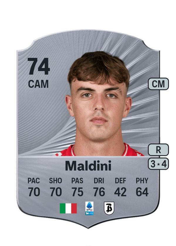 Daniel Maldini 74 EA FC