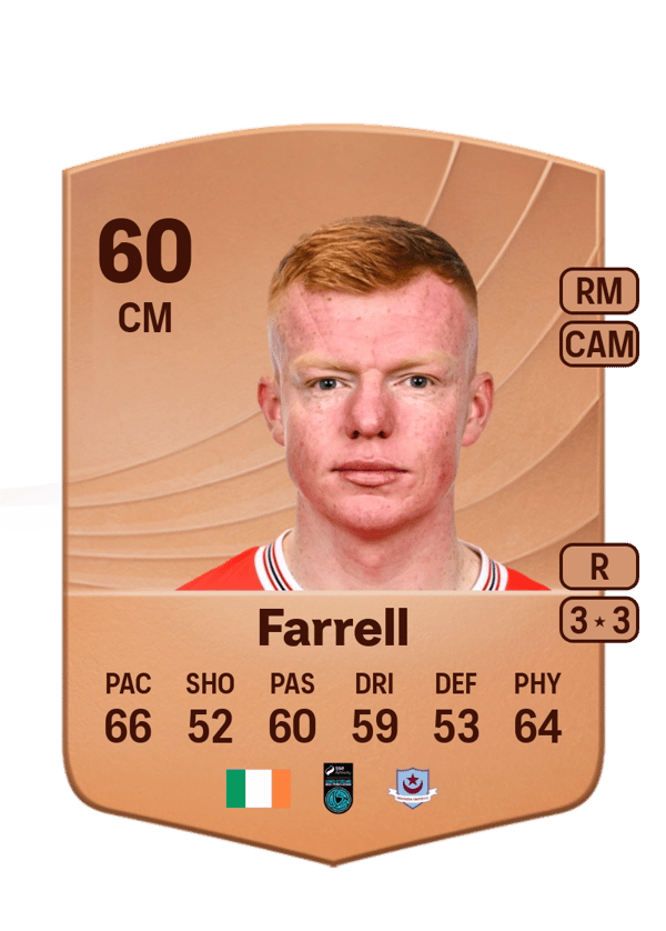 Shane Farrell 60 EA FC