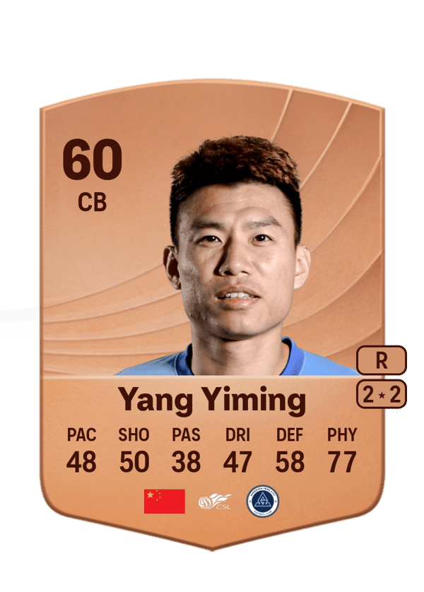 Yang Yiming 60 EA FC