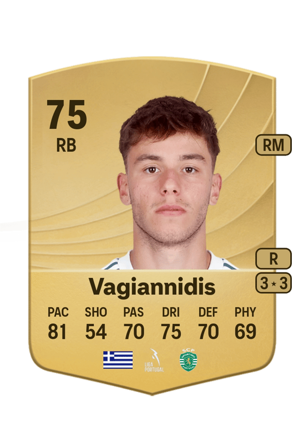 Georgios Vagiannidis 75 EA FC