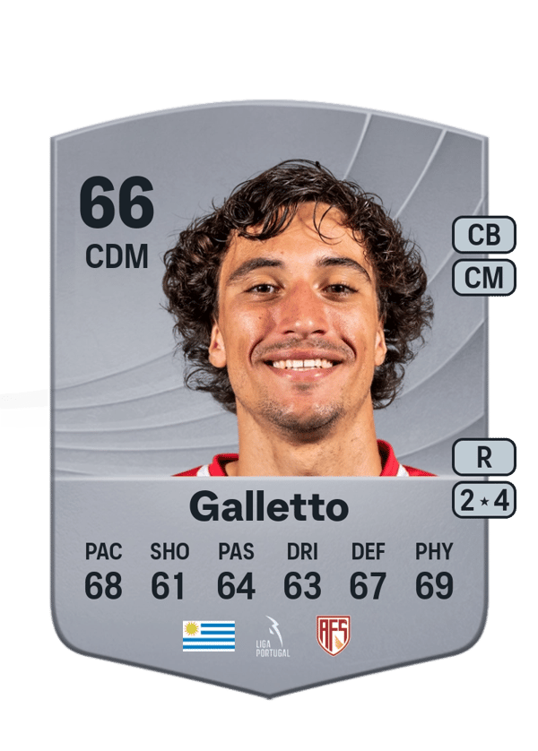 Tiago Galletto 66 EA FC