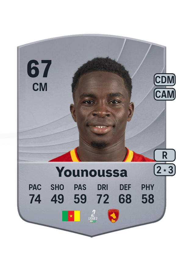 Wilitty Younoussa 67 EA FC
