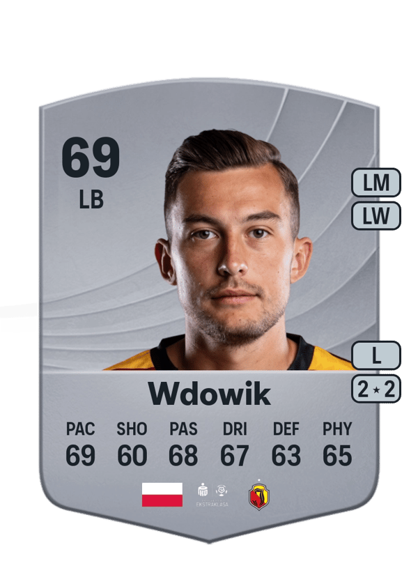 Bartłomiej Wdowik 69 EA FC