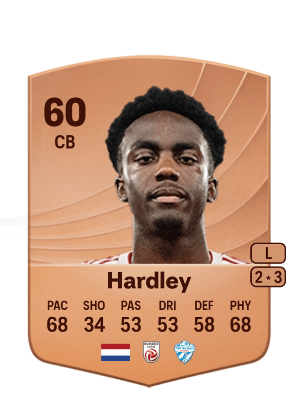 Björn Hardley 60 EA FC