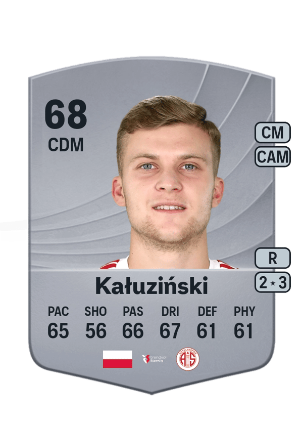 Jakub Kałuziński 68 EA FC