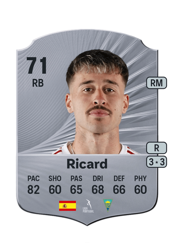 Ricard 71 EA FC
