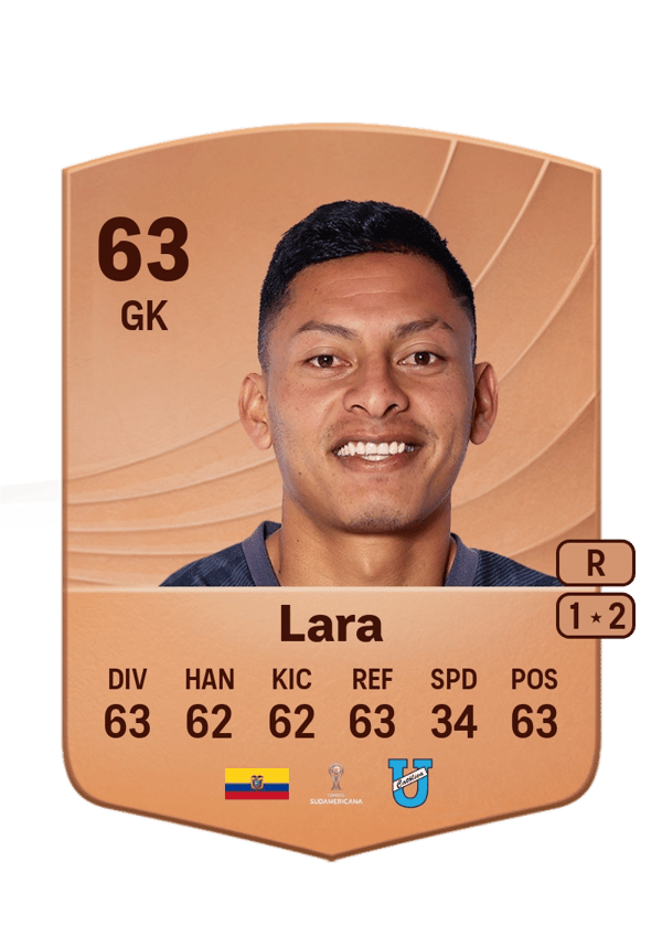 Johan Lara 63 EA FC