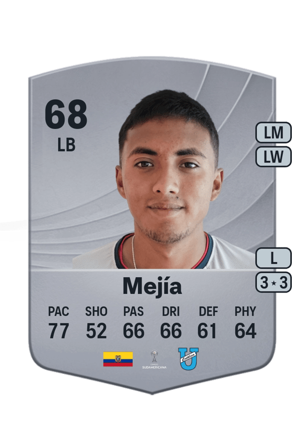 Eddy Mejía 68 EA FC