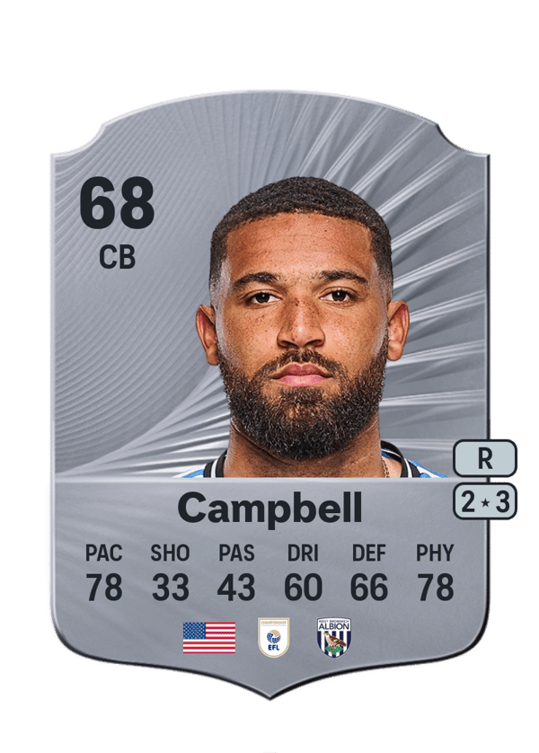 George Campbell 68 EA FC