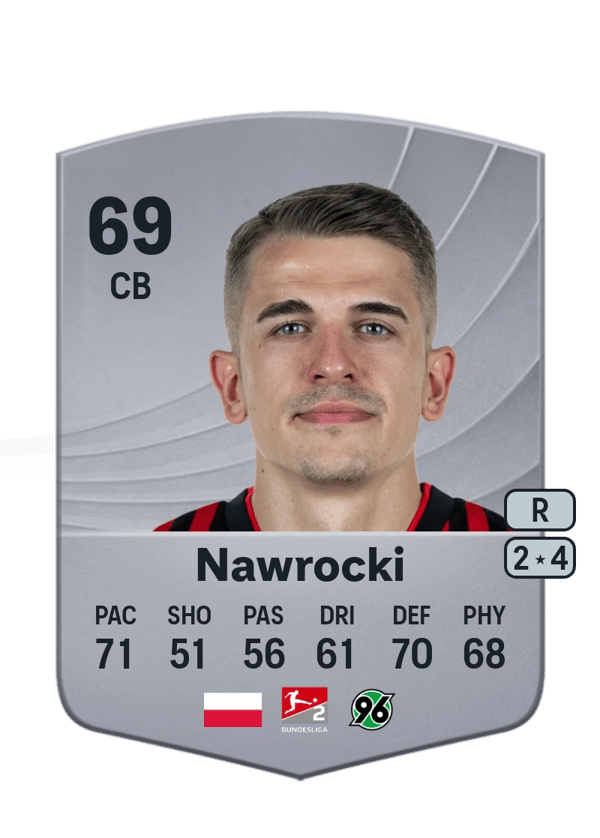 Maik Nawrocki 69 EA FC
