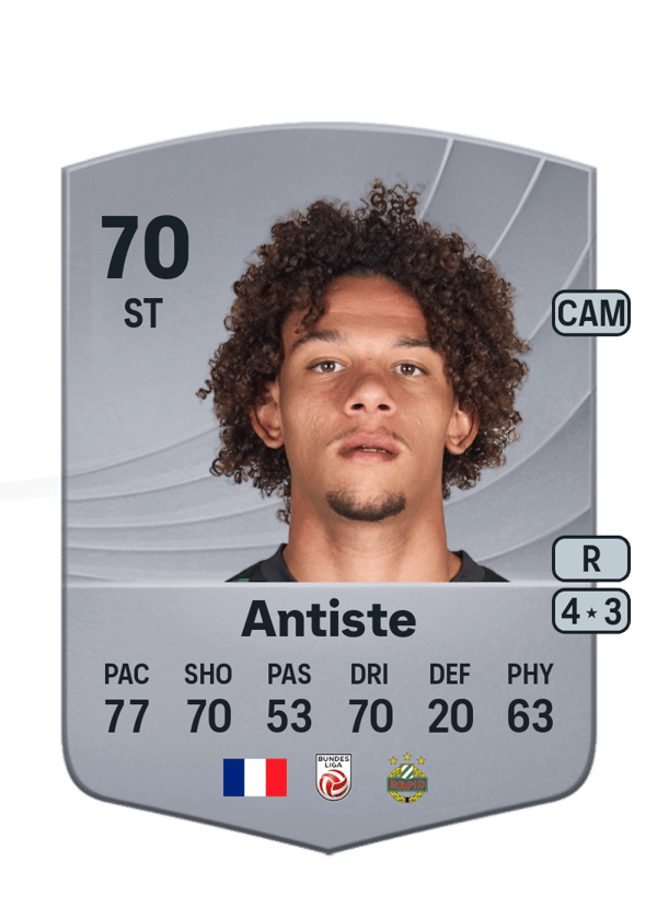 Janis Antiste 70 EA FC