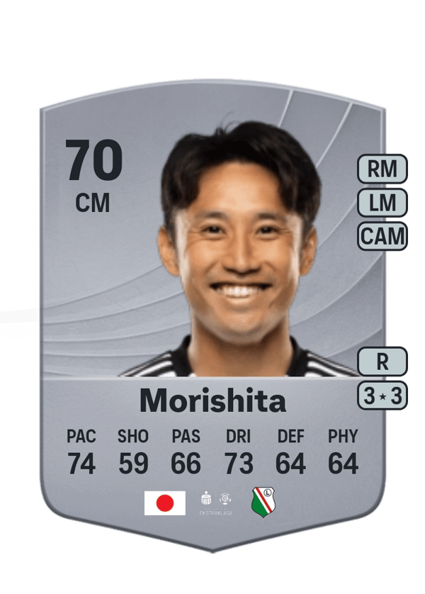 Morishita 64 EA FC