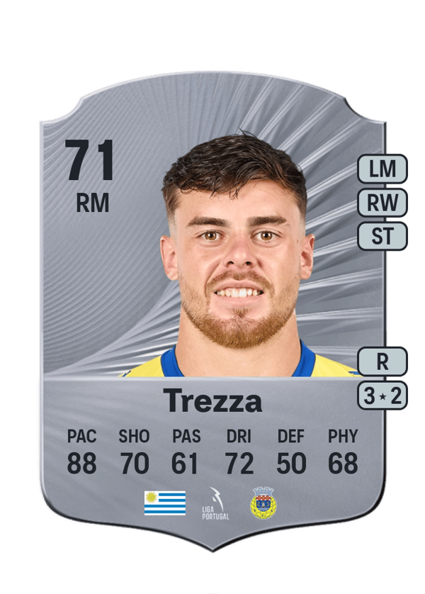 Alfonso Trezza 71 EA FC