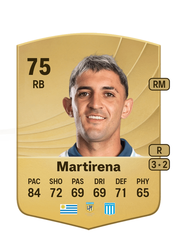 Gastón Martirena 75 EA FC