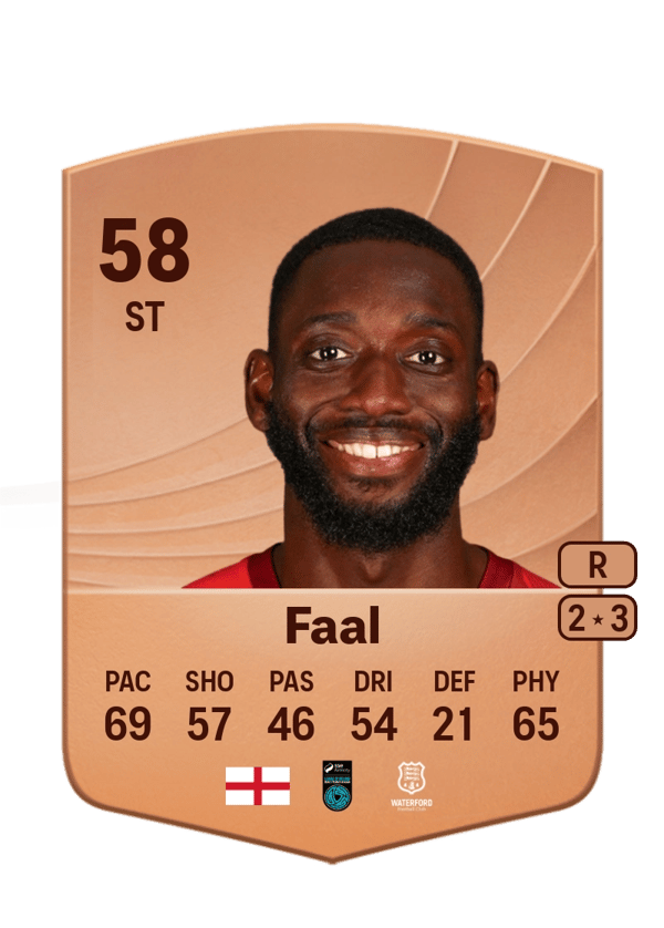 Muhammadu Faal 59 EA FC