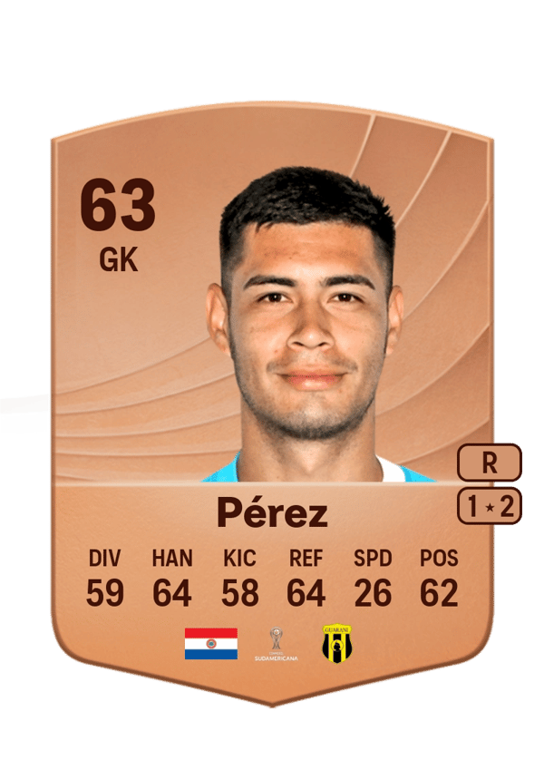 Aldo Pérez 63 EA FC