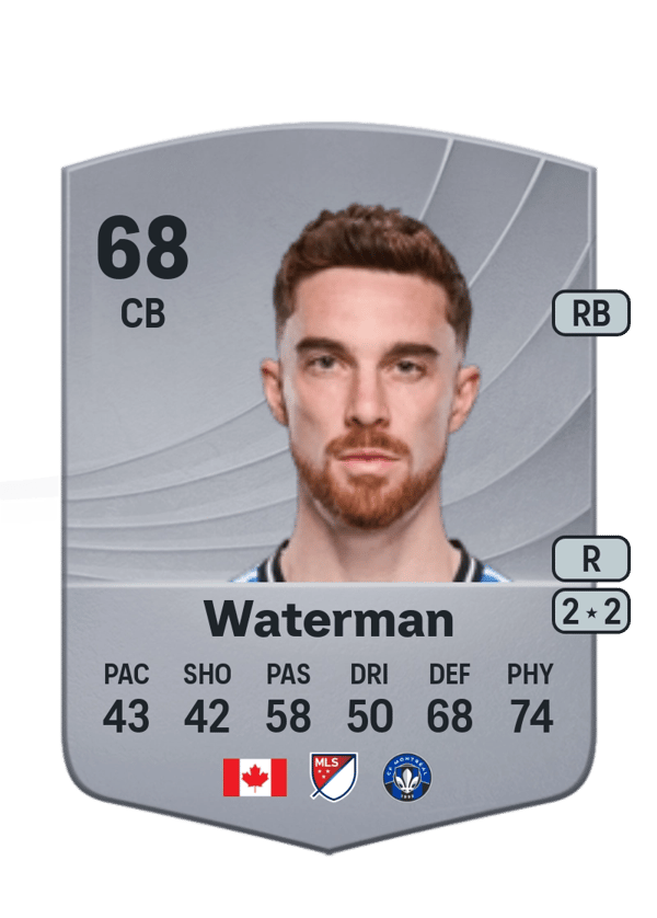 Joel Waterman 68 EA FC