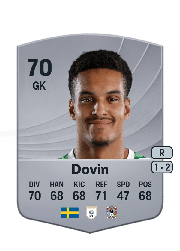 Oliver Dovin 70 EA FC