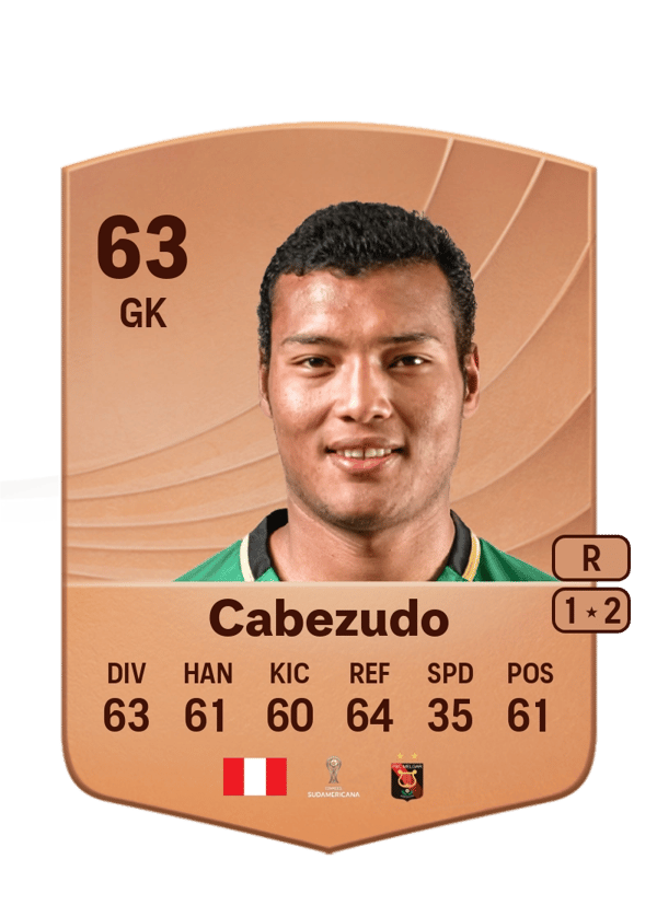 Jorge Cabezudo 63 EA FC