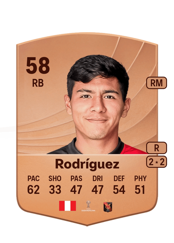 Diego Rodríguez 58 EA FC