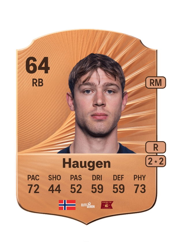 Herman Haugen 64 EA FC