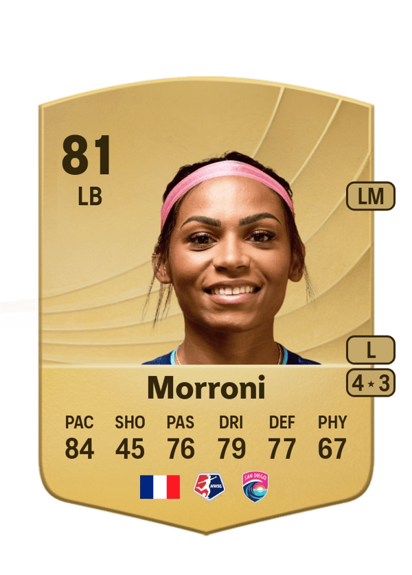 Perle Morroni 81 EA FC
