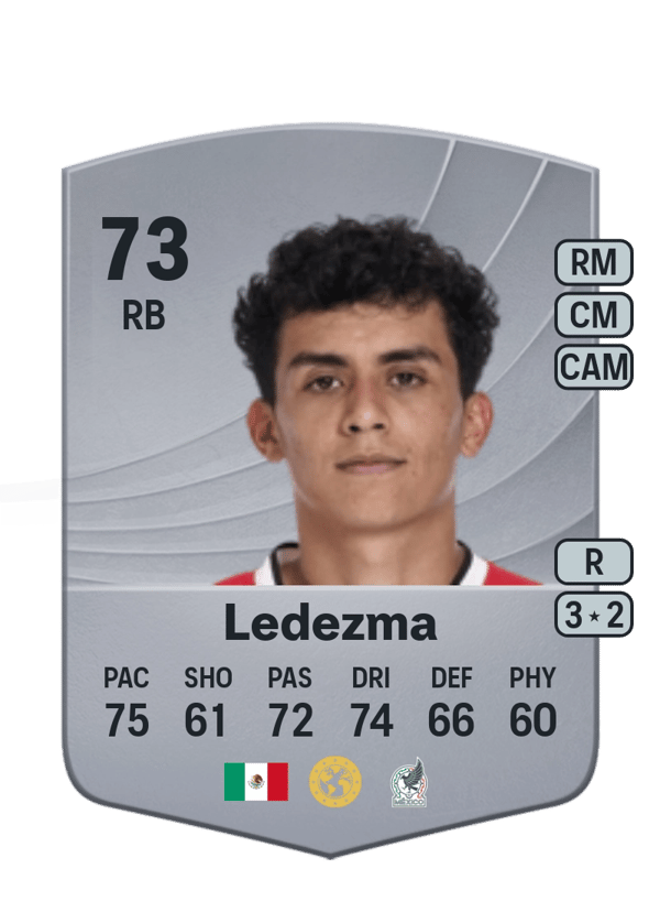 Richard Ledezma 73 EA FC
