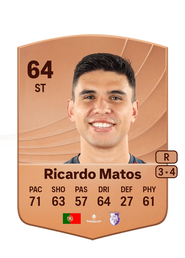Ricardo Matos 64 EA FC
