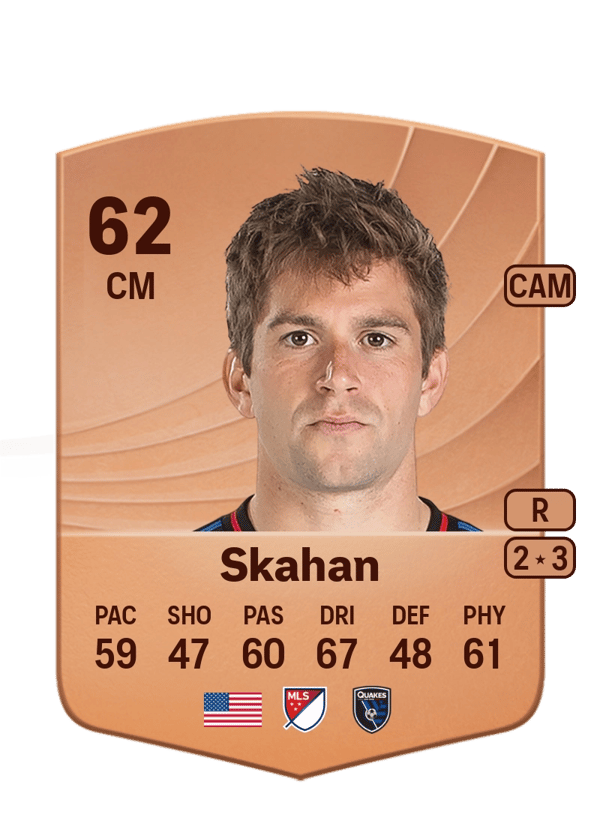 Jack Skahan 62 EA FC