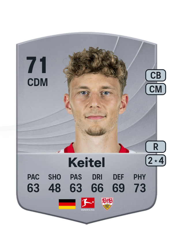 Yannik Keitel 71 EA FC