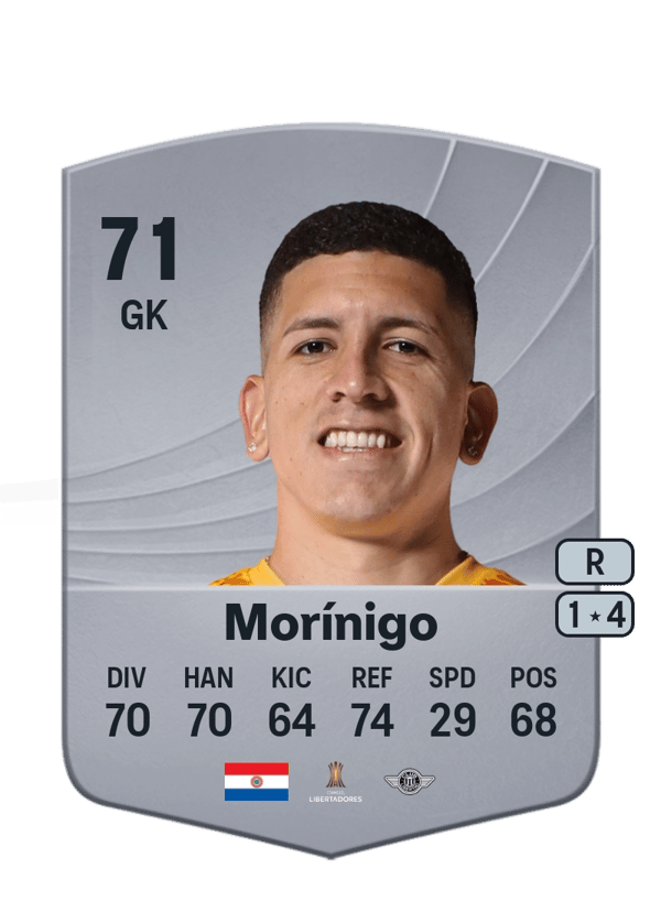 Rodrigo Morínigo 71 EA FC