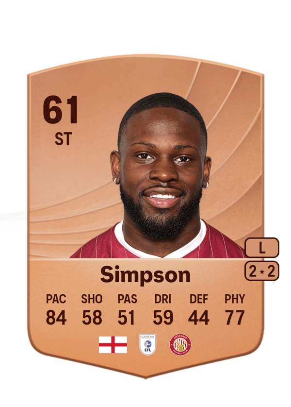 Tyreece Simpson 61 EA FC