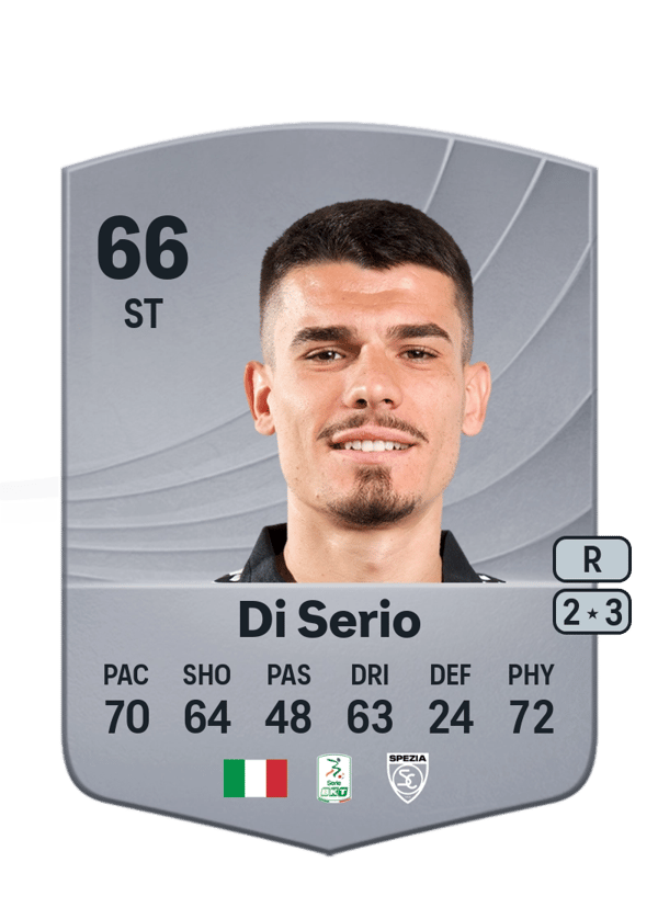 Giuseppe Di Serio 66 EA FC