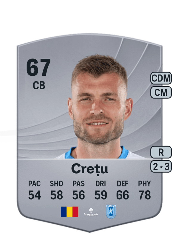 Alexandru Crețu 67 EA FC