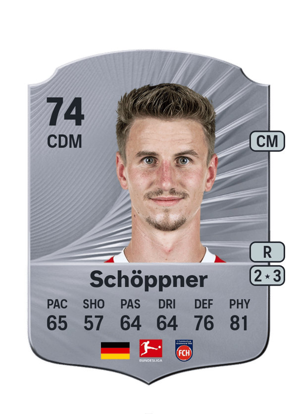 Jan Schöppner 74 EA FC