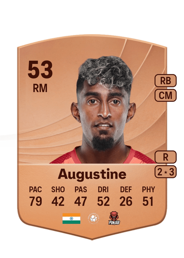 Leon Augustine 53 EA FC