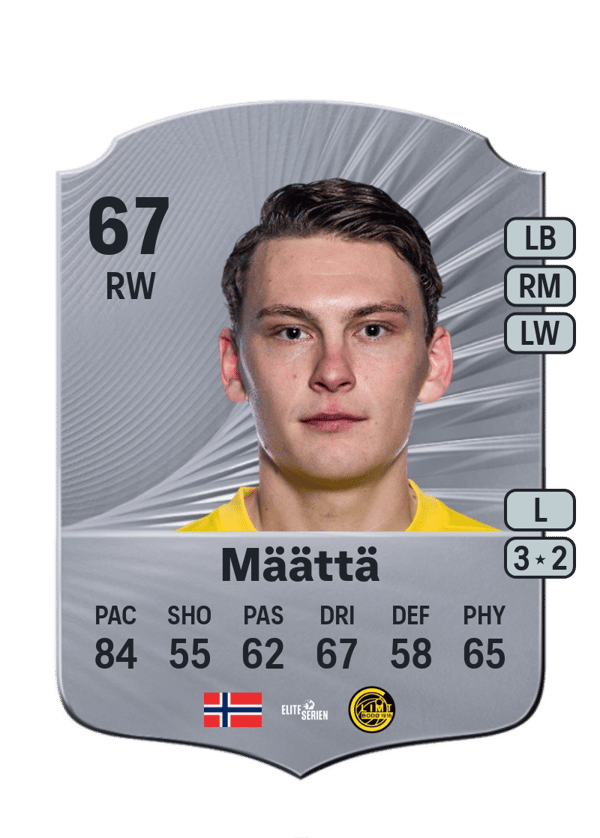 Isak Dybvik Määttä 67 EA FC