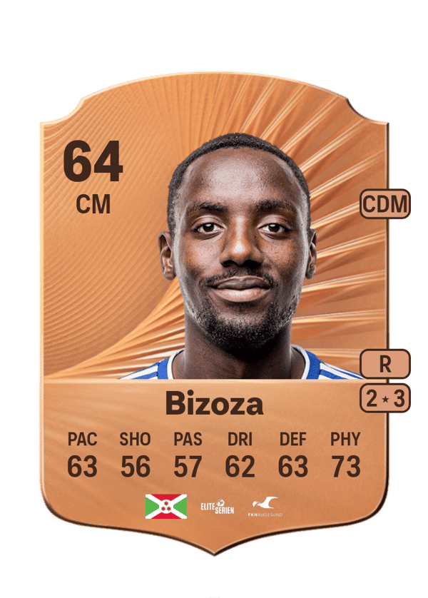 Parfait Bizoza 64 EA FC