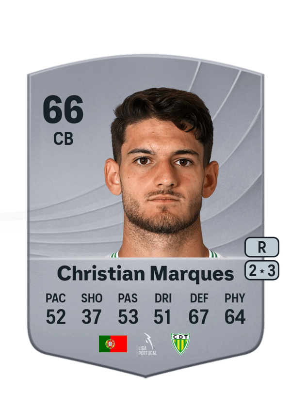 Christian Marques 66 EA FC