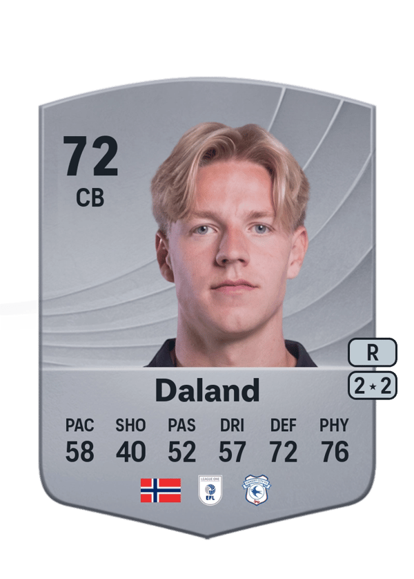 Jesper Daland 72 EA FC