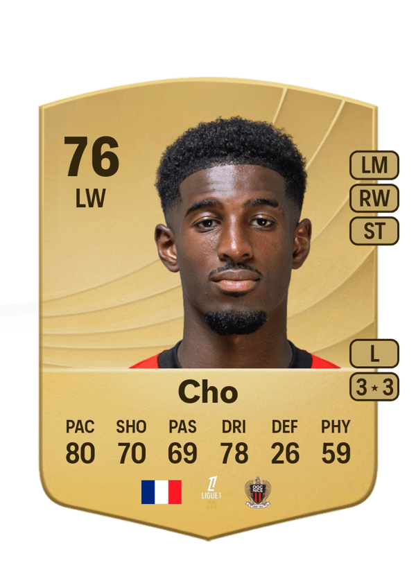 Mohamed-Ali Cho 76 EA FC