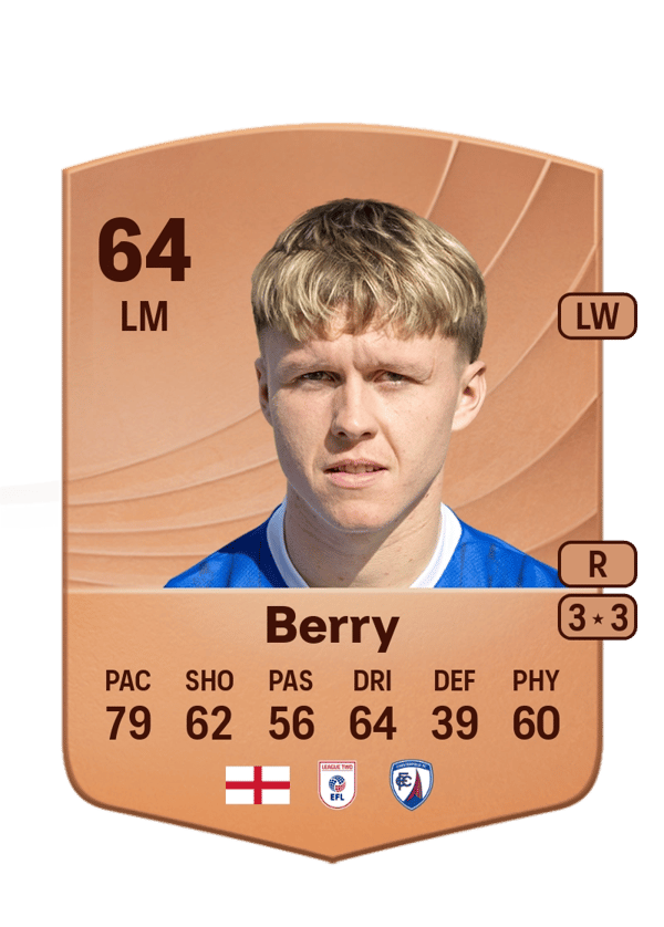 James Berry 64 EA FC