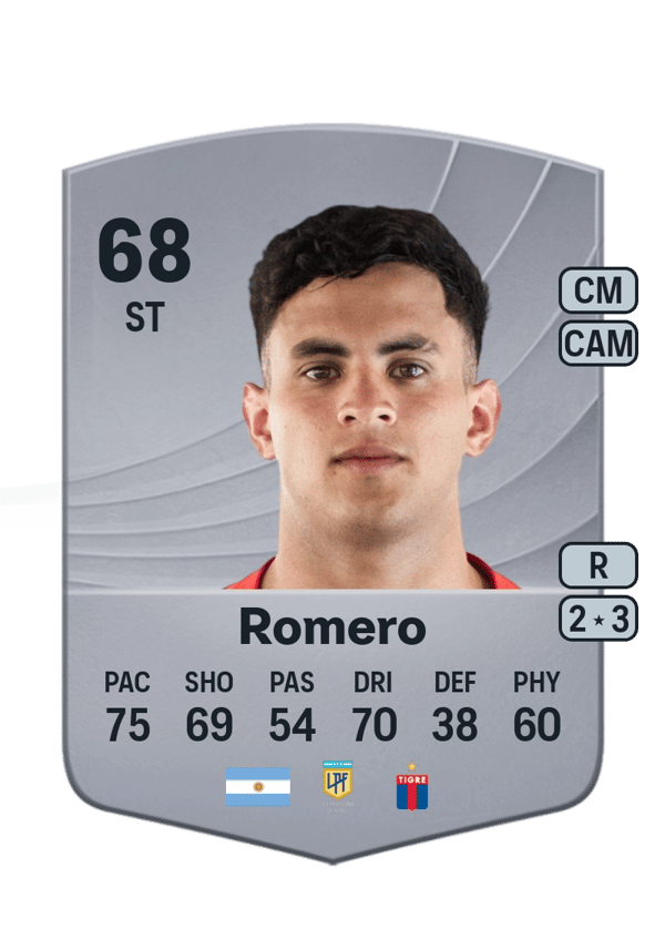 David Romero 68 EA FC
