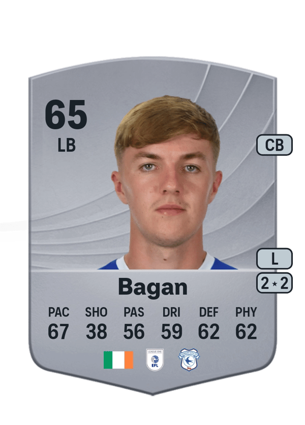 Joel Bagan 65 EA FC