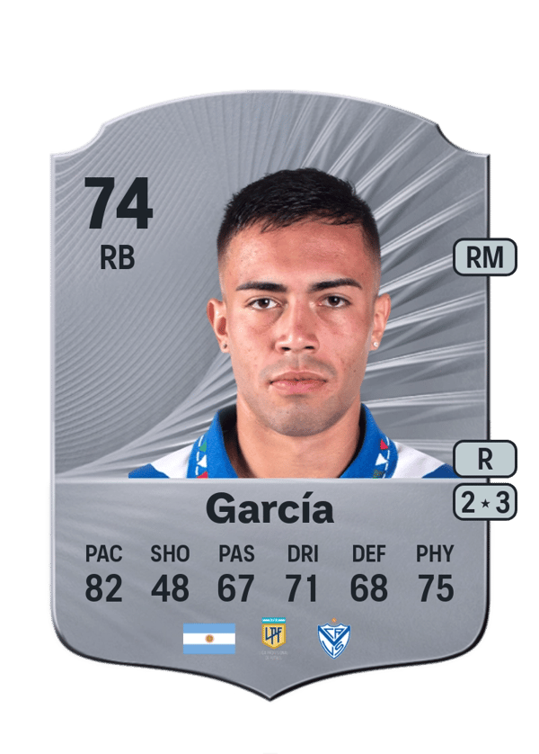 Joaquín García 74 EA FC