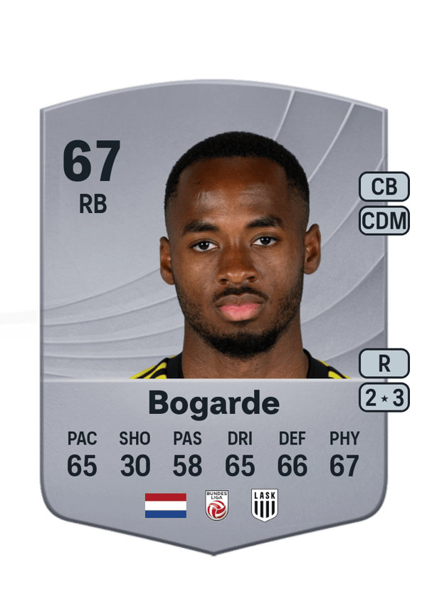 Melayro Bogarde 67 EA FC