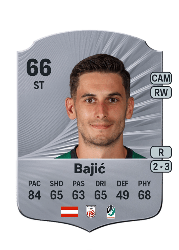 Ante Bajić 66 EA FC