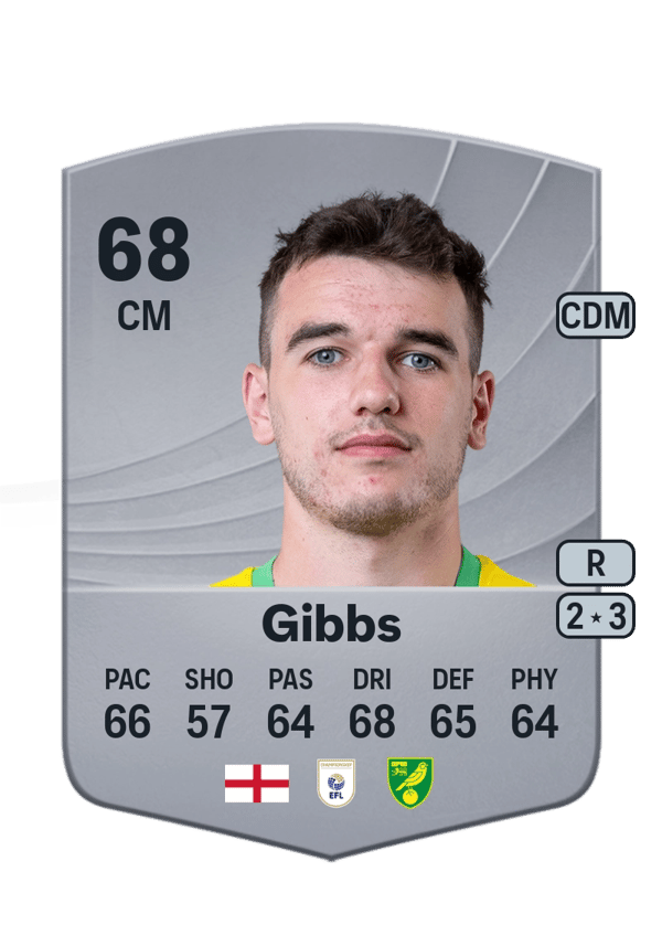 Liam Gibbs 68 EA FC