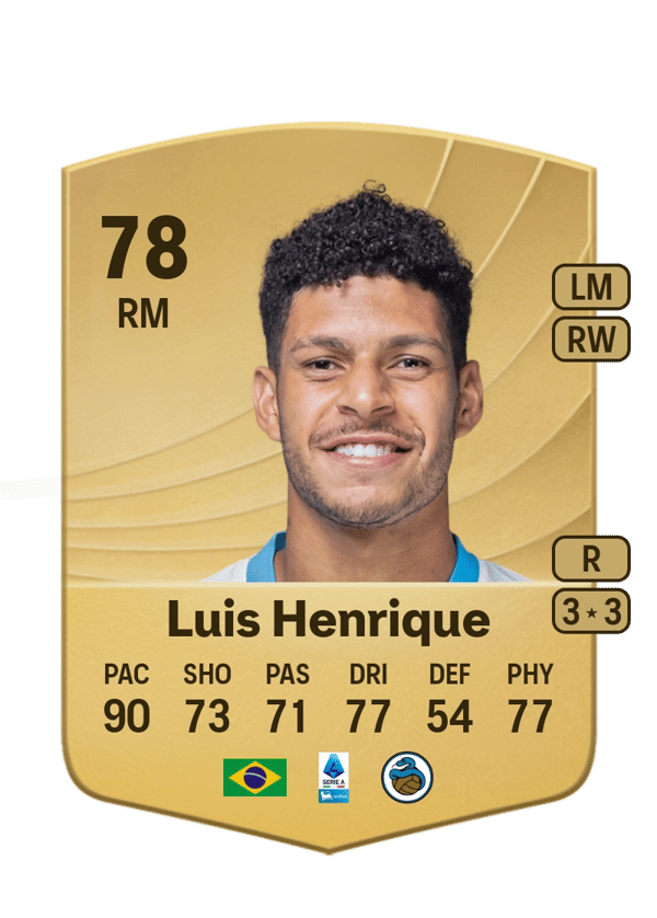 Luis Henrique 78 EA FC